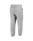 ფოტო #4 პროდუქტის Women's Gray Dallas Cowboys Double Pro Harper Jogger Sweatpants