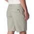 Фото #5 товара COLUMBIA Flex Roc™ Shorts