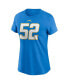 Фото #3 товара Women's Khalil Mack Powder Blue Los Angeles Chargers Player Name & Number T-shirt
