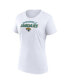 ფოტო #4 პროდუქტის Women's Jacksonville Jaguars Risk T-Shirt Combo Pack