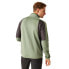 REGATTA Yare VIII softshell jacket