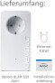 Фото #5 товара Devolo dLAN 500 Wireless+ (500 Mbit/s, WiFi repeater, power line) white