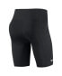 ფოტო #4 პროდუქტის Women's Black Tampa Bay Buccaneers Biker Shorts