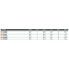 DAIWA Team Trout UL Nymphe Match Rod