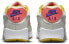 Фото #5 товара Nike Air Max 90 低帮 跑步鞋 女款 黄紫粉 / Кроссовки Nike Air Max 90 DA8726-100