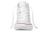 Converse All Star Optical White Canvas Shoes