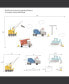 Фото #2 товара Construction Zone Trucks Wall Decals/Stickers