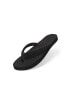 Women's Flip Flops Recycled Pable Straps