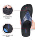 Ostrya Thong Sandals for Women