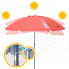 AKTIVE Umbrella D220 UV50