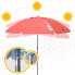 Фото #5 товара AKTIVE Umbrella D220 UV50