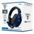 TURTLE BEACH Stealth 700P Gen 2 Max gaming headset