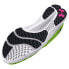 UNDER ARMOUR Charged Breeze 2 running shoes