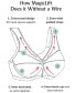 ფოტო #7 პროდუქტის Women's Full Figure Plus Size MagicLift Active Wirefree Support Bra