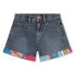 BILLIEBLUSH U20112 Shorts