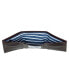 ფოტო #3 პროდუქტის Men's Trifold Wallet