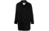 Фото #1 товара ПальтоMSGM FW21 Opening Snap Coat Men Black