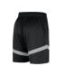 ფოტო #4 პროდუქტის Men's Black Brooklyn Nets On-Court Practice Warmup Performance Shorts