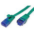 ROTRONIC-SECOMP UTP Patchkabel Kat6a/Kl.EA flach gruen 1.5m - Cable - Network