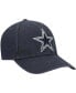 '47 Men's Navy Dallas Cowboys Legend MVP Adjustable Hat