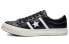 Фото #1 товара Кеды мужские Converse one star 163757c黑白