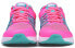Фото #3 товара Кроссовки женские Nike Air Relentless 6 РозовыйЦвет 843883-600