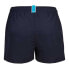 ARENA Logo R Swimming Shorts navy / turquoise, 10-11 лет - фото #7