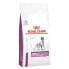 ROYAL CANIN Mobility Support Poultry 12kg Dog Food