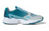 Adidas Originals Falcon EF1963 Sneakers