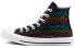 Converse Chuck Taylor All Star Exploding Star High Top Sneakers