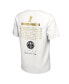 Фото #2 товара Men's White Denver Nuggets 2023 NBA Finals Champions Celebration Roster T-shirt