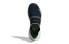 Кроссовки Adidas Ultraboost X 3.D. BC0313