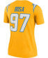 Фото #4 товара Women's Joey Bosa Gold-Tone Los Angeles Chargers Inverted Legend Jersey