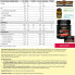 Фото #6 товара Спортивное питание CROWN SPORT NUTRITION Isodrink & Energy порошок для изотонического напитка в пакетах 32 г 12 штук Ягоды