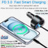 Фото #7 товара 4 in 1 Car Charger PD 3.0 Cigarette Lighter USB Splitter 12 V Car Charger 168 W Quick Charge Mini USB Adapter Socket for iPhone 15 14 13 12 11 8 Samsung S24 S23 Huawei GPS Dash Camera