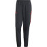 Фото #3 товара ADIDAS Predator Woven Pants