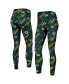 Фото #4 товара Брюки Concepts Sport Green Bay Packers Allover Print