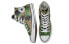 Фото #5 товара Кеды Converse Chuck Taylor All Star High Top Мужские и Женские Модель Военного Камуфляжа