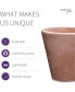 Фото #3 товара Madison Planter DoubleWalled 26" Weathered Terrcotta