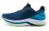 Saucony Endorphin Shift S20577-55 Running Shoes