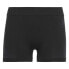 Фото #1 товара ODLO Suw Bottom Panty Performance Warm Eco boxers