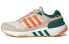 Adidas Equipment+ ID4163 Sneakers