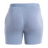 Фото #4 товара ICEBREAKER Merino Core Boxer