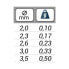 BAETIS Tungsten Drops 20 Units