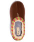 ფოტო #4 პროდუქტის Women's Wren High Vamp Clog Slippers