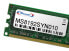 Фото #1 товара Memorysolution Memory Solution MS8192SYN010 - 8 GB