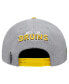 Бейсболка с пряжкой для мужчин Pro Standard Boston Bruins Classic Logo серого цвета Gray, gold - фото #4