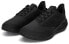 Фото #3 товара Кроссовки Nike Air Winflo 9 (черные)