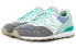 Беговые кроссовки New Balance 996 WR996II