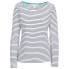 ფოტო #1 პროდუქტის TRESPASS Moomba long sleeve T-shirt